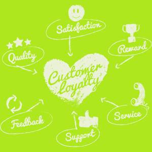 What does ISO stand for | ISO Certified Translation