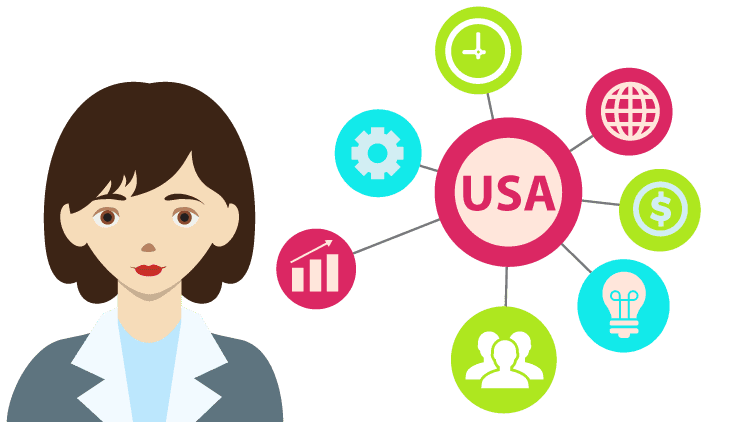 5 Reasons to Use an USA Translation Agency