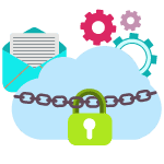 secure payments secure payments