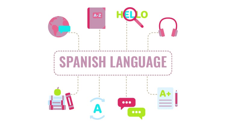 language close to spanish