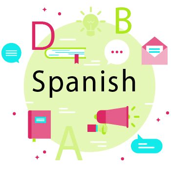 where did spanish originate
